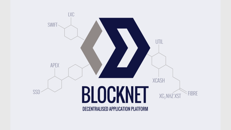 Blocknet Announces First Inter-Blockchain Data Transfers