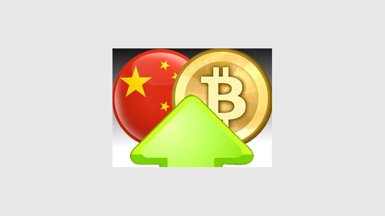 Bitcoin-Yuan is traded 8 out of 10 times on Bitcoin exchanges globally