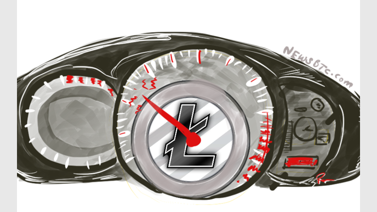 Litecoin Price Technical Analysis for 18/2/2015 - Advancing Slowly