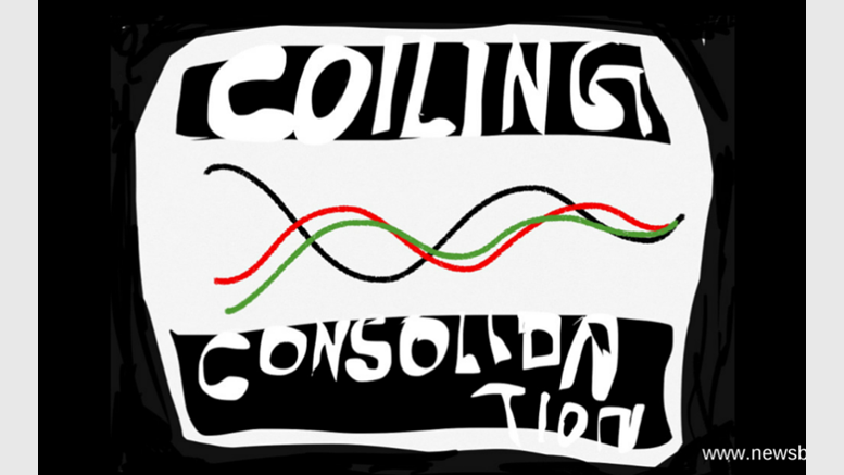 Litecoin Price Technical Analysis for 25/2/2015 - Coiling Continues