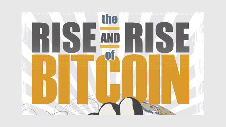 'Rise and Rise of Bitcoin' film tries crowdfunding