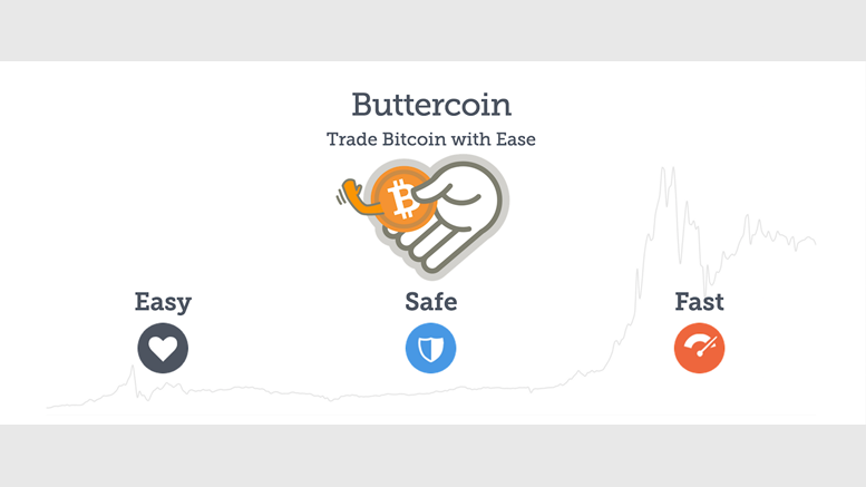 Bitcoin Marketplace Buttercoin Folds Despite $2.1 Million Investment