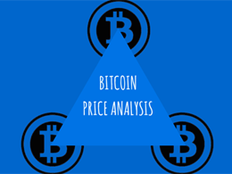 Bitcoin Price Technical Analysis for 25/8/2015 - Black Monday