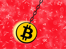 Bitcoin Price Technical Analysis for 3/12/2015 - Reversal Pattern Forming?