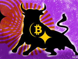 Bitcoin Price Technical Analysis for 14/10/2015 - Target Met