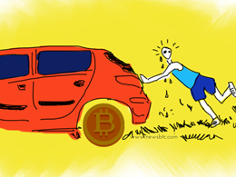Bitcoin Price Technical Analysis for 18/6/2015 - Gains Erased