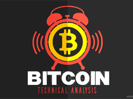 Bitcoin Price Technical Analysis for 23/7/2015 - Deafening Silence