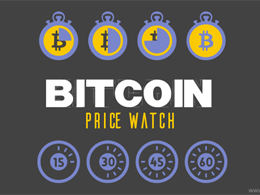 Bitcoin Price Watch: Here's Today's Strategy