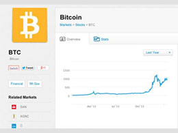 eToro Adds Bitcoin As Investment Option