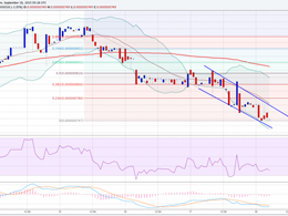 DarkNote Price Technical Analysis - Final Target Achieved