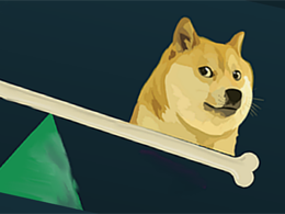 Dogecoin Price Technical Analysis - Clear Downtrend