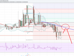 Dogecoin Price Technical Analysis - Target Hit: Another Leg Lower?