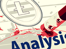 Litecoin Price Technical Analysis for 12/8/2015 - Breaks Out, Buy Near Support