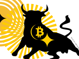 Bitcoin Price Technical Analysis for 1/7/2015 - 3-Month High