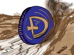 Dash Technical Analysis for 21/4/2015 - Oversold!