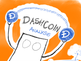 Dash Technical Analysis for 22/4/2015 - Relief Rally