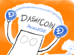 Dash Technical Analysis for 23/4/2015 - Massive Rally