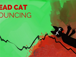 Darkcoin Price Technical Analysis for 11/3/2015 - Dead Cat Bounce