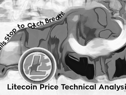 Litecoin Price Technical Analysis for 21/5/2015 - Bulls Stop to Catch Breath!