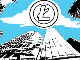 Litecoin Price Technical Analysis for 29/5/2015 - Drops, But Still Near Highs!