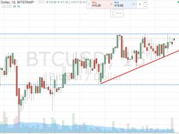 Bitcoin Price Watch; Mid Range Triangle Signals Upside