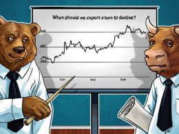 Bitcoin Price Analysis (Week of April 17th)