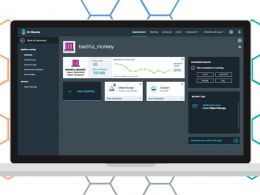 IBM Launches Blockchain Cloud Services and Releases Hyperledger Code on Bluemix