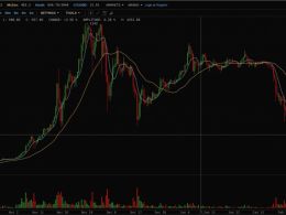 MtGox Bitcoin Price Continues to Fall, Now Below $500