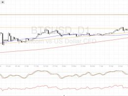 Bitcoin Price Technical Analysis for 06/01/2016 – Breakout Correction Underway