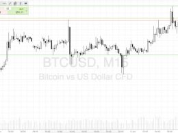 Bitcoin Price Watch; 600 in Play!
