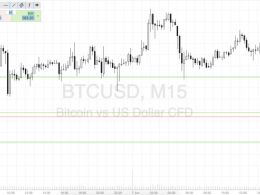 Bitcoin Price Watch; Downside Break!