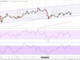 Bitcoin Price Technical Analysis for 06/09/2016 – Hovering Near Channel Support