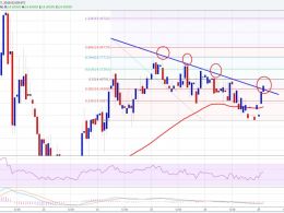 Ethereum Price Technical Analysis – ETH About To Break Higher?