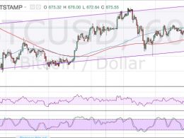 Bitcoin Price Technical Analysis for 07/06/2016 – UK Troubles Bring Bulls Back
