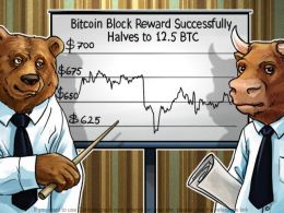 Bitcoin Price Remains in a Trading Range After Halving
