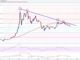 Ethereum Classic Price Technical Analysis – Trend Line Resistance