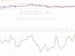 Bitcoin Price Technical Analysis for 08/04/2016 – Bears Revving Up!