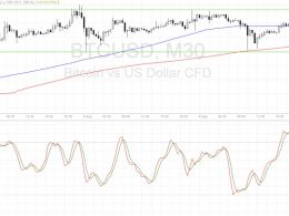 Bitcoin Price Technical Analysis for 08/10/2016 – Stuck in a Range!