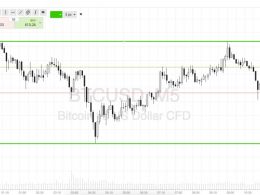 Bitcoin Price Watch; Here Comes The Volume!