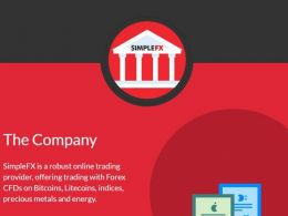 Simplefx – Use Your Bitcoin to Trade Forex