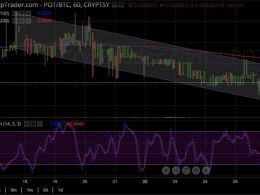 Potcoin Price Technical Analysis - Sights Set on Channel Support