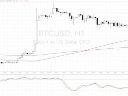 Bitcoin Price Technical Analysis for 10/25/2016 – Bulls Back in Action!
