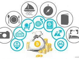 Bitcoin - From an Investment Commodity to Everyday Use