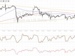 Bitcoin Price Technical Analysis for 11/29/2016 – Sit Tight for a Breakout!