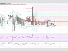 Dogecoin Price Technical Analysis - Buyers Attempting a Break