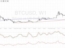 Bitcoin Price Technical Analysis for 01/05/2017 – More Bullish Momentum Past $1200?