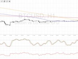 Bitcoin Price Technical Analysis for 01/12/2017 – Bears Gaining Traction