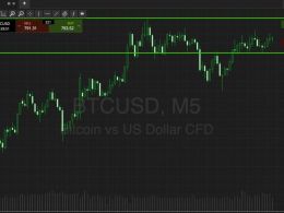 Bitcoin Price Watch; Final Analysis Of The Week