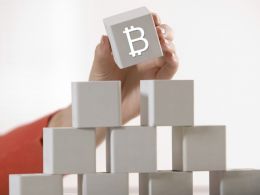 Following a Day of Delays, Lukejr Proposes to Decrease the Block Size