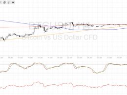 Bitcoin Price Technical Analysis for 02/02/2017 – Next Upside Targets